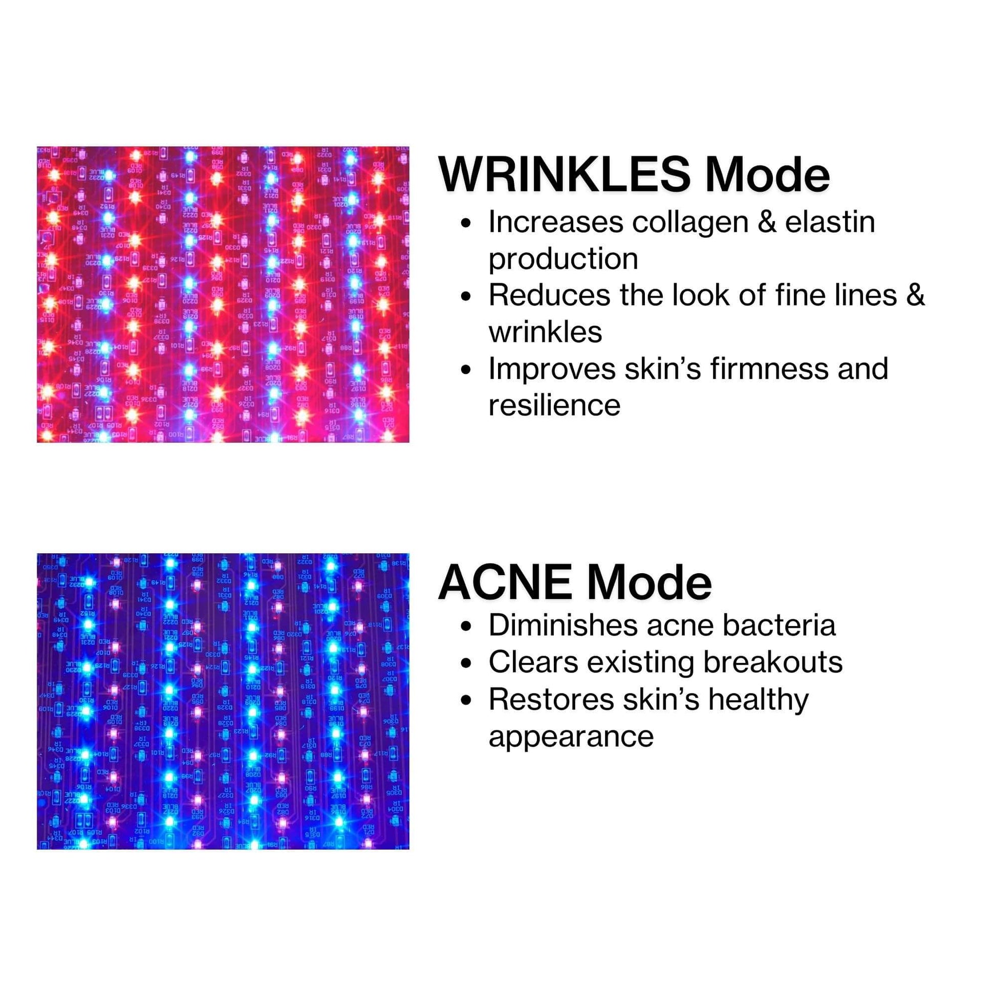LED light therapy modes for wrinkles and acne with color-coded images.
